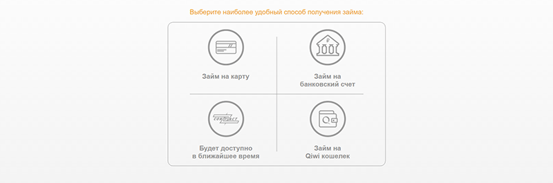 МангоМани в Бугульме - получить микрокредит